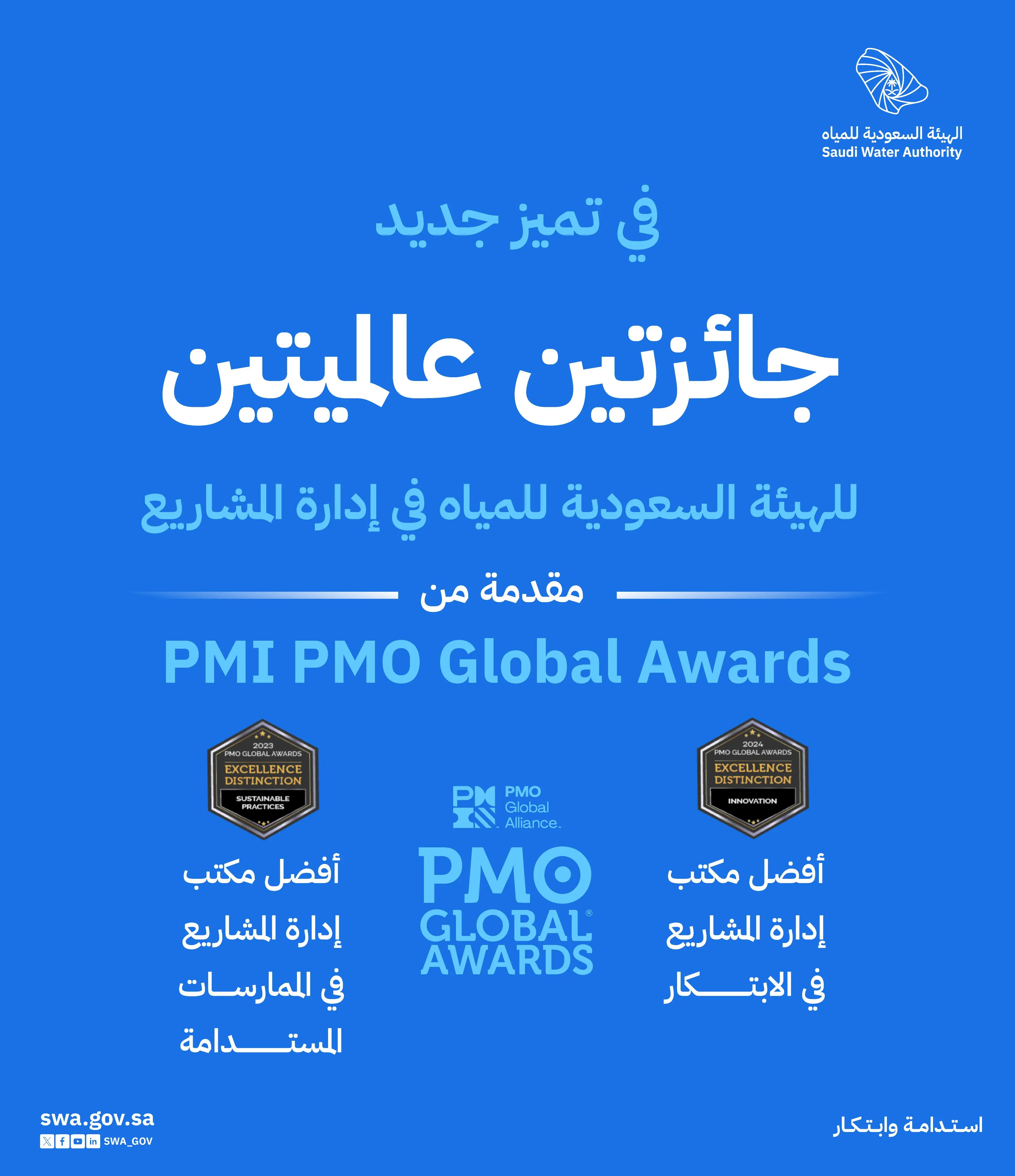 SWA Wins Two Global Awards in Project Management at PMI PMO Global Awards